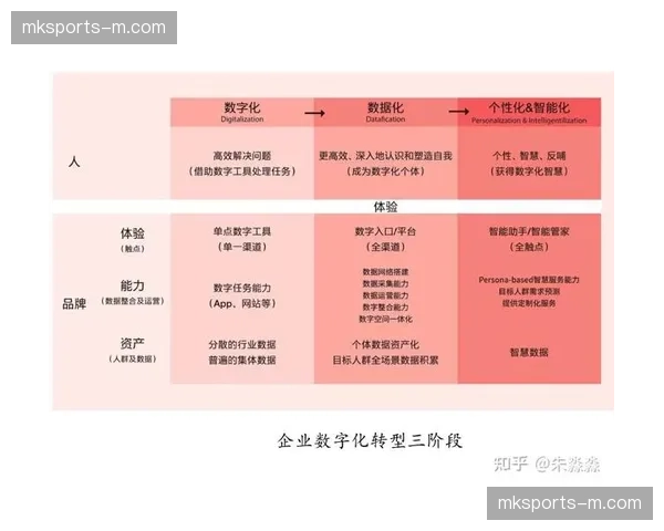 定制化叙事模式正从实验迈向主流 实现了赛事转播的千人千面