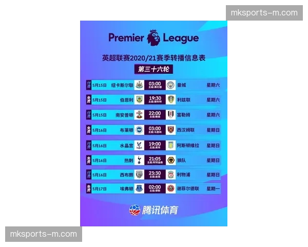 英超保级形势分析:埃弗顿、卢顿、伯恩利三队赛程对比 英超保级形势分析:埃弗顿、卢顿、伯恩利三队赛程对比