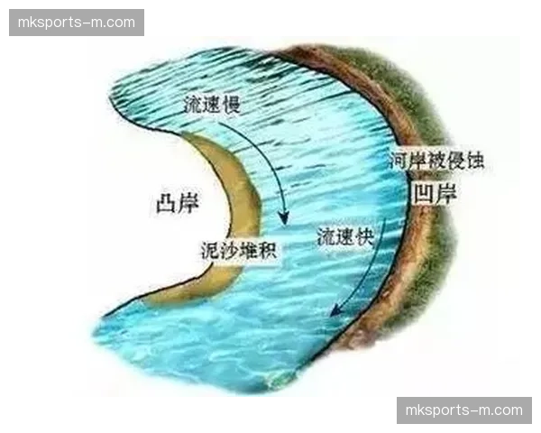 分析：对比北半球与南半球联赛的球员负荷管理策略差异