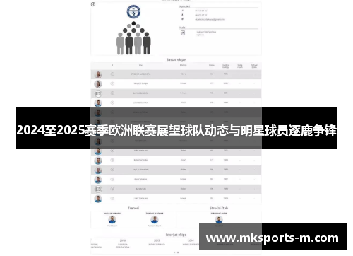 2024至2025赛季欧洲联赛展望球队动态与明星球员逐鹿争锋